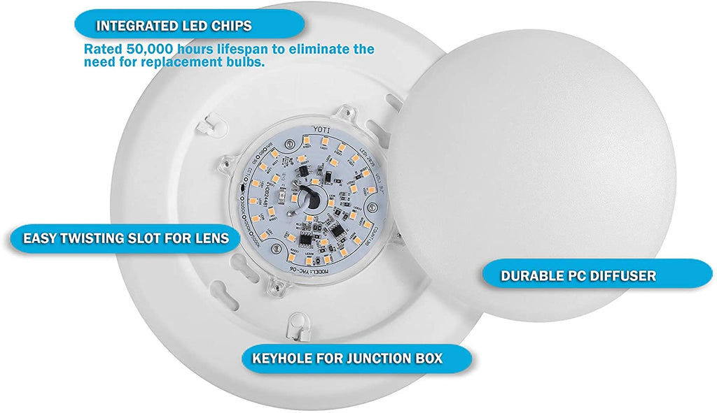 Lunabode LED 7.5-inch Flush Mount Disk Light – Dimmable 16.5W, 1100 Lumens, 4000K, Wet Location