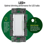 Lutron Maestro LED+ Dimmer Switch 2-Pack | 150W LED/CFL, 600W Incandescent | Single-Pole or Multi-Location – White