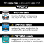 Minwax 1 qt Clear Polycrylic Protective Finish – Semi-Gloss, Water-Based
