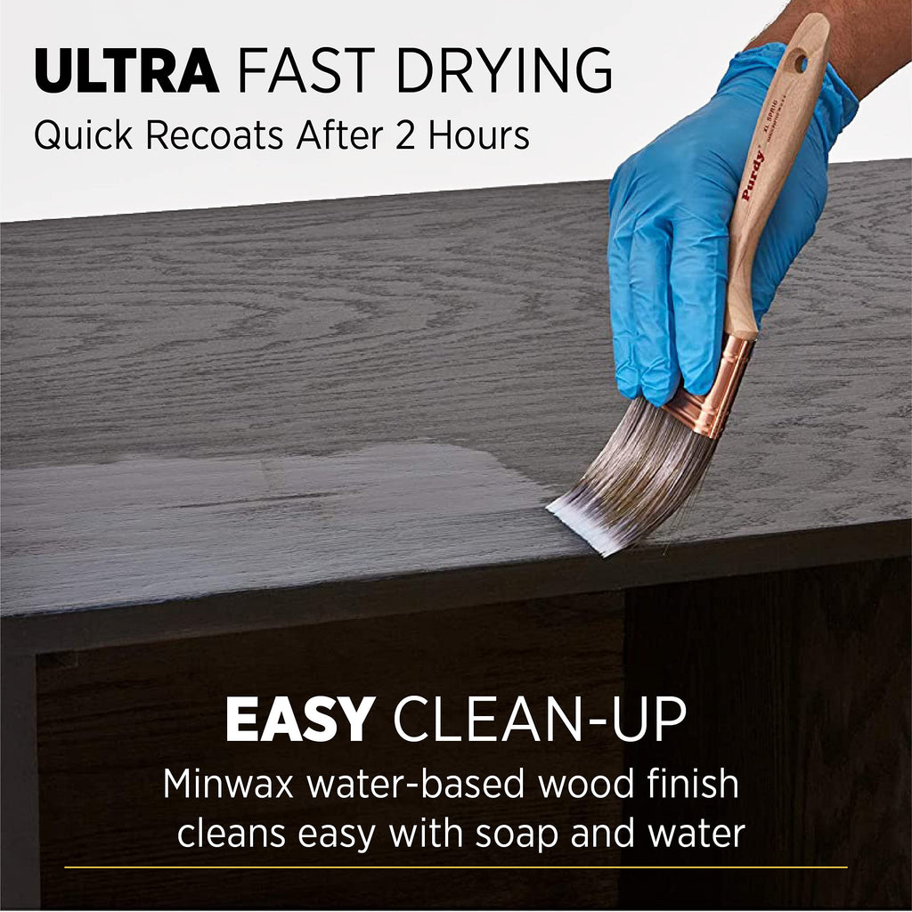 Minwax 1 qt Clear Polycrylic Protective Finish – Semi-Gloss, Water-Based