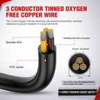 Nilight 30ft 16AWG 3-Conductor Wire – Oxygen-Free Copper, 600V DC