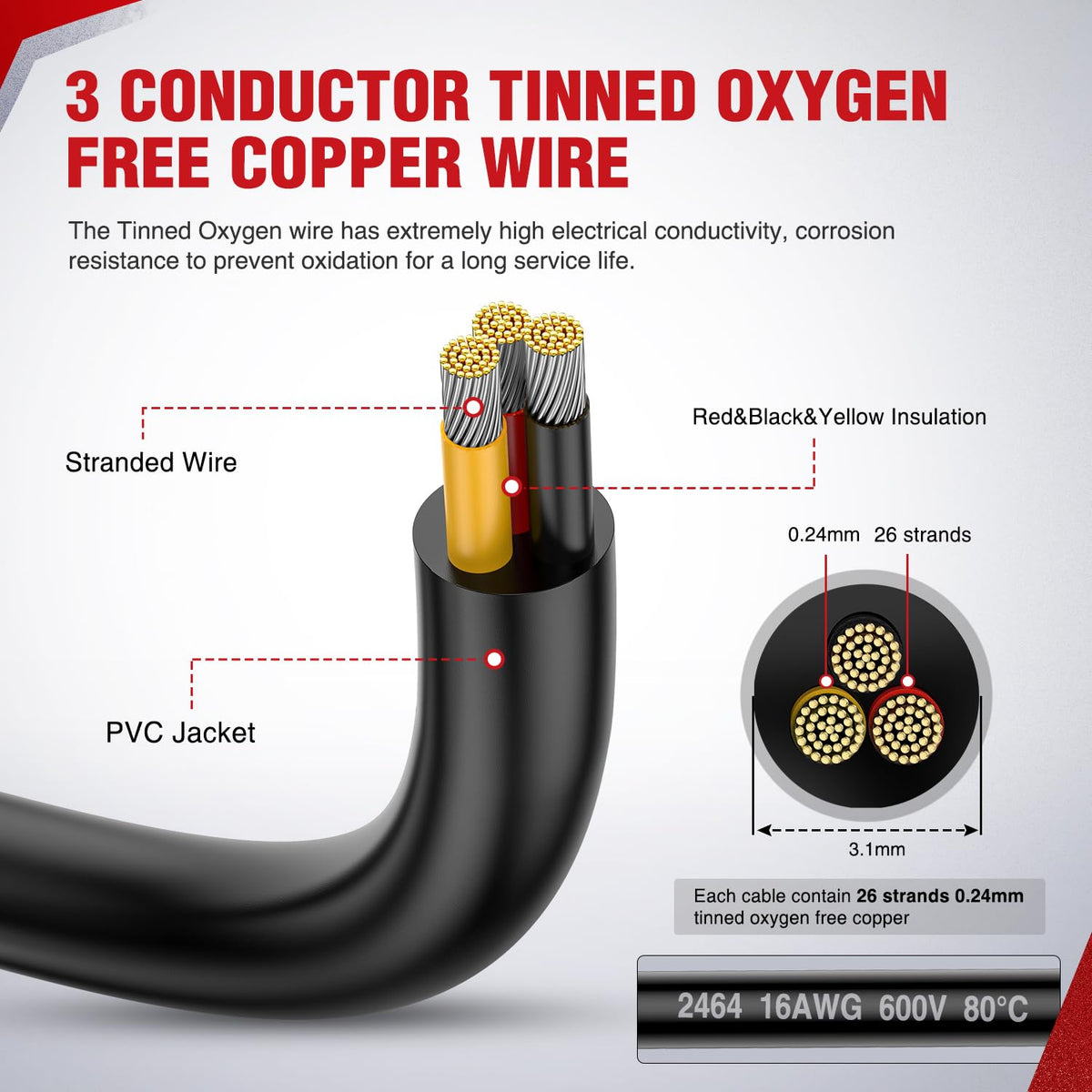 Nilight 30ft 16AWG 3-Conductor Wire – Oxygen-Free Copper, 600V DC