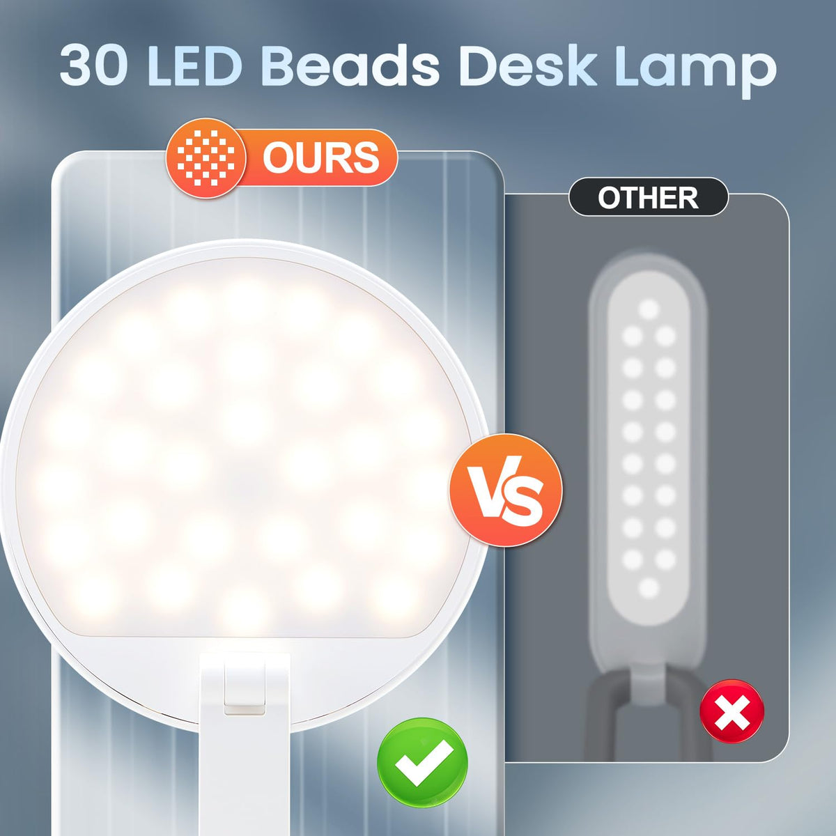 One Fire Cordless Desk Lamp – 3600mAh Rechargeable, Dimmable & Portable