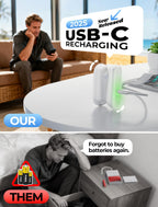 ONXE Toilet Night Light with Motion Sensor – 8 Color USB-C Rechargeable, IPX5 Waterproof
