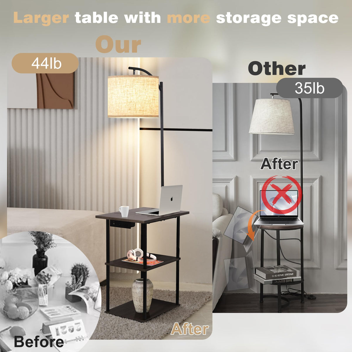 PESRAE Floor Lamp with Remote and USB-C Charging End Table — Adjustable 3000K-6000K Lighting