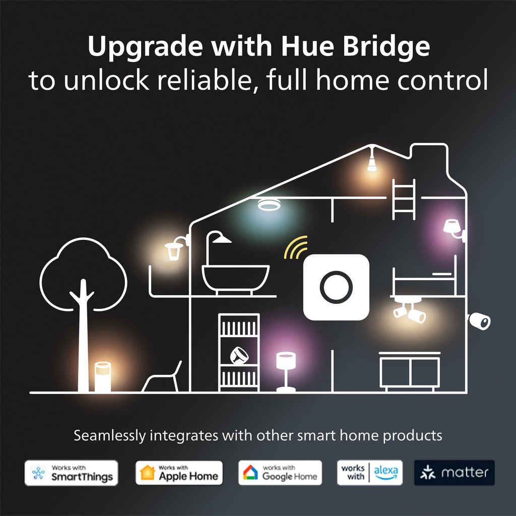 Philips Hue Go Smart Portable Table Lamp – White & Color Ambiance, Indoor & Outdoor