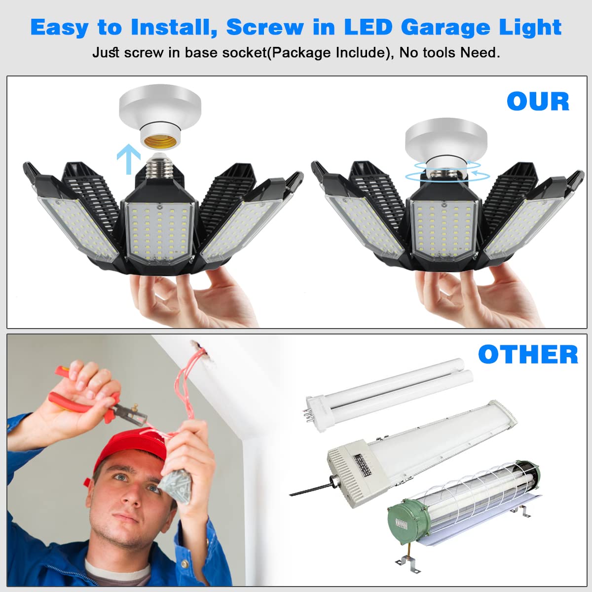 POLARPRA 200W 8-Panel Deformable Garage Lights – 6500K LED, E26/E27, 4-Pack