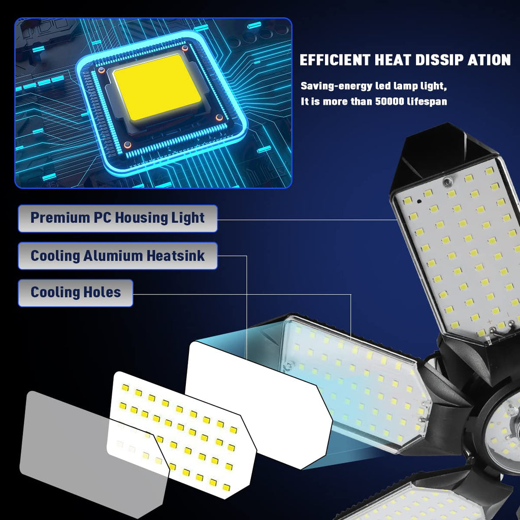 POLARPRA 200W 8-Panel Deformable Garage Lights – 6500K LED, E26/E27, 4-Pack