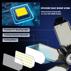 POLARPRA 200W 8-Panel Deformable Garage Lights – 6500K LED, E26/E27, 4-Pack