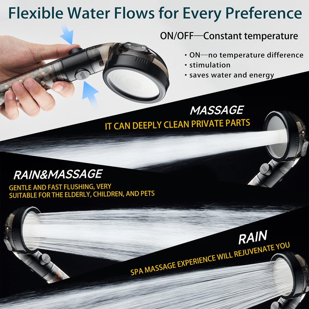 PumodTec Filtered Shower Head with Handheld – High-Pressure Mineral Filtration