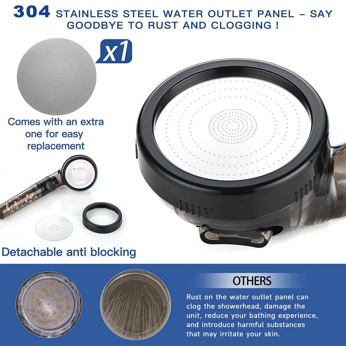 PumodTec Filtered Shower Head with Handheld – High-Pressure Mineral Filtration