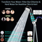 PumodTec Filtered Shower Head with Handheld – High-Pressure Mineral Filtration