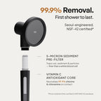 SecondShower Filtered Shower Head with Handheld – NSF 99.9% Chlorine Removal, Vitamin C Filter, High Pressure