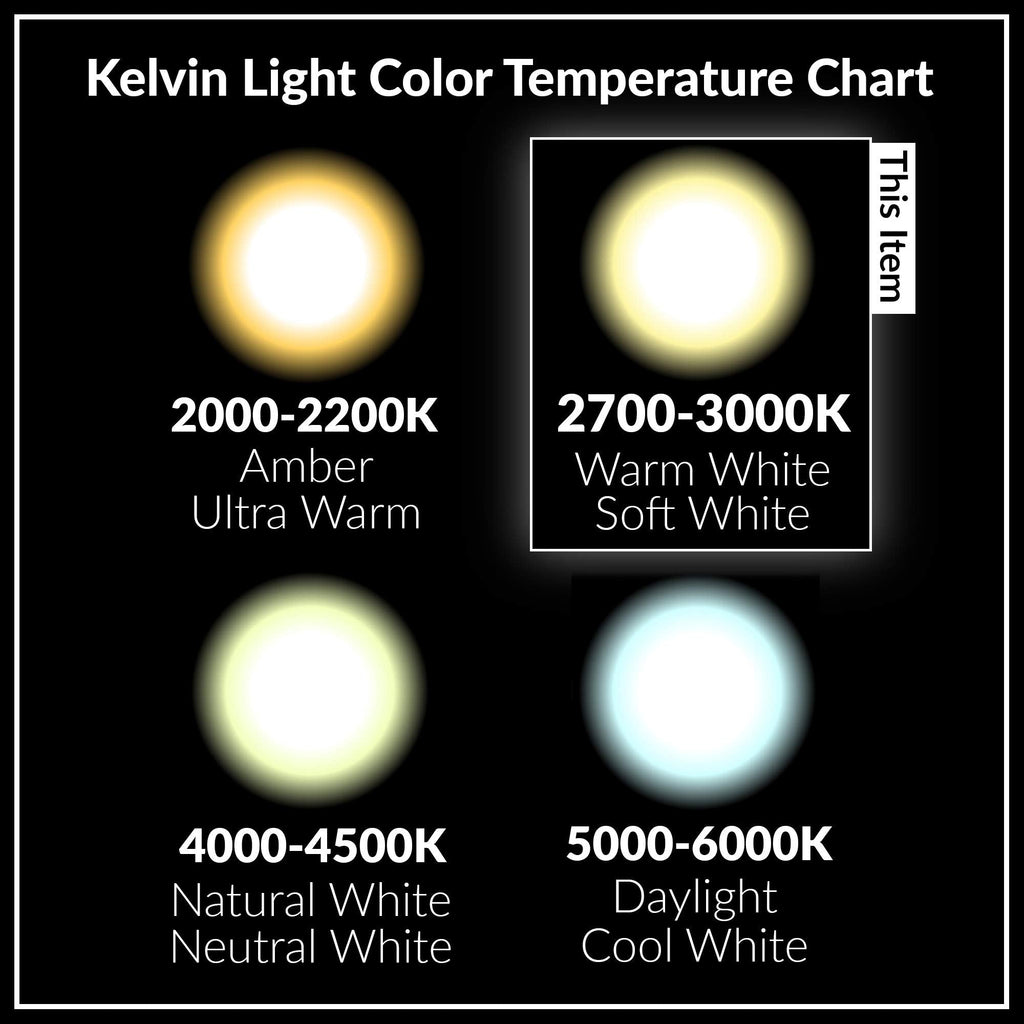 Simba Lighting 11W S14 Replacement Bulbs for Outdoor String Lights – E26, 2700K Warm White, Dimmable, 20 Pack