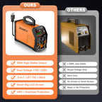 SOARFLY Stick Welder 250A ARC Inverter – Dual Voltage 110V/220V, Portable with LED Display