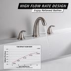 Sumerain Two-Handle Roman Tub Faucet Brushed Nickel with Valve – High Flow