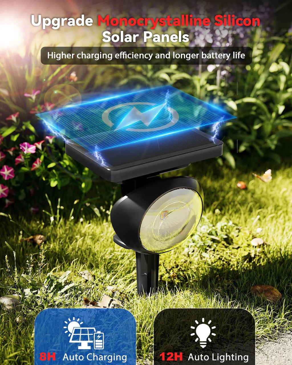 Sunyardlux Monocular Solar Spot Lights RGB+3CCT Outdoor Spotlight (8-Pack)