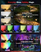 Sunyardlux Monocular Solar Spot Lights RGB+3CCT Outdoor Spotlight (8-Pack)