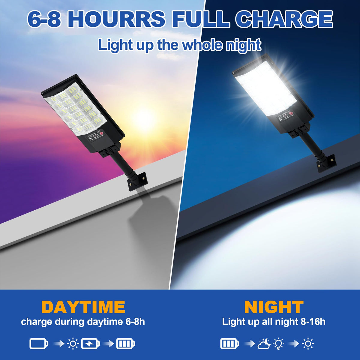 TFKK Solar Street Lights Outdoor (4 Pack) – 6500K Dusk-to-Dawn with Motion Sensor & Remote