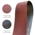 "TPmax 4x24 Inch 80 Grit Sanding Belt – Premium Aluminum Oxide, 12 Pack"