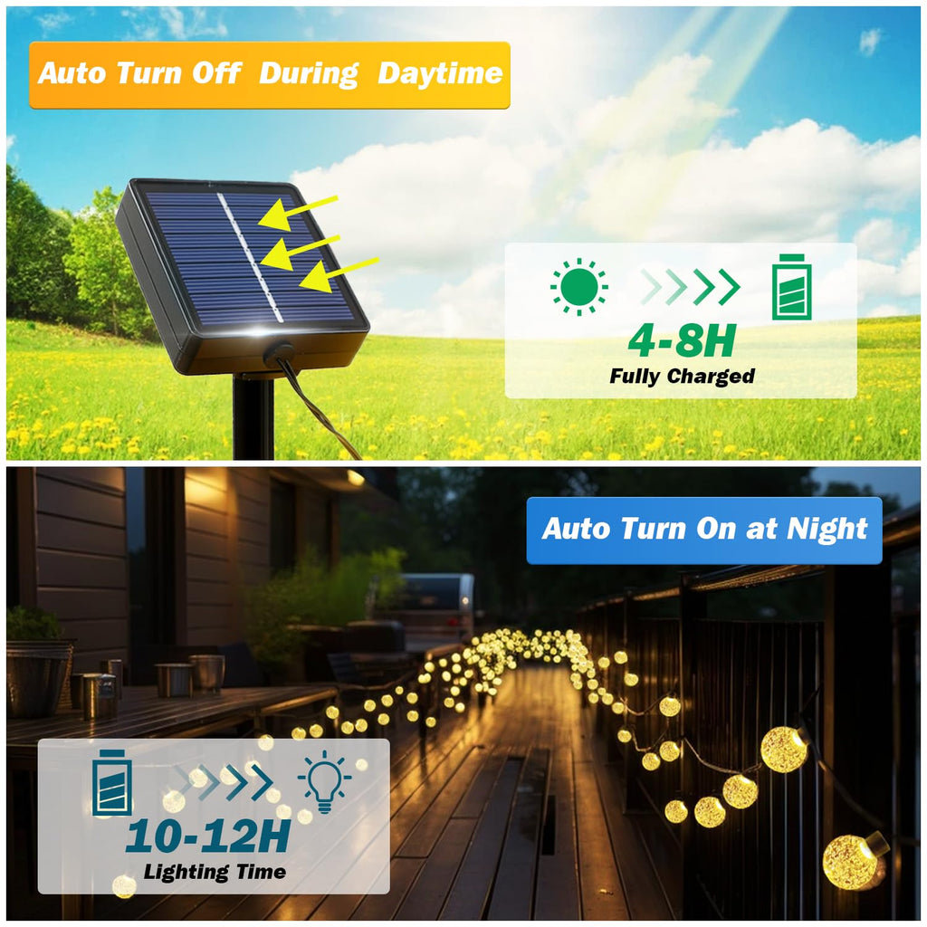 USOKYO Solar Lights Outdoor 2-Pack | 72ft, 120 LED, 8 Modes, Waterproof Crystal Globe