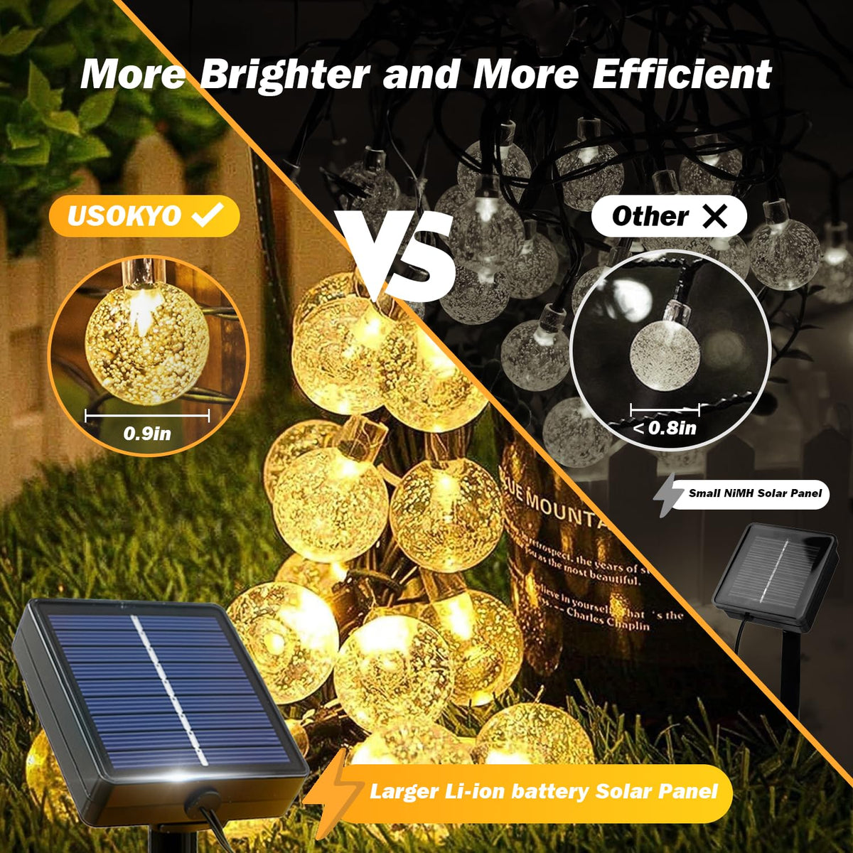 USOKYO Solar Lights Outdoor 2-Pack | 72ft, 120 LED, 8 Modes, Waterproof Crystal Globe