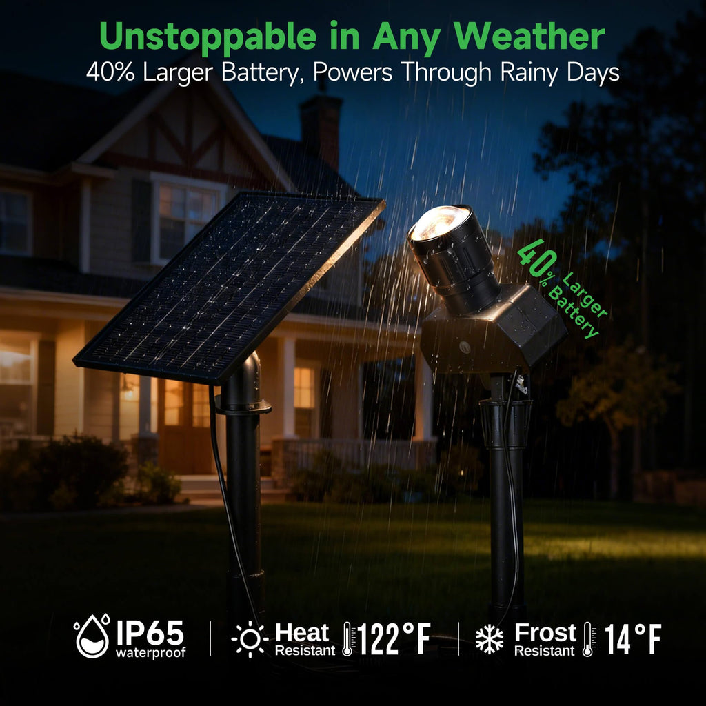 Varmtalys Outdoor Solar Spotlight 4-Pack — Adjustable Beam, IP65 Waterproof, Dusk-to-Dawn, 5 Modes