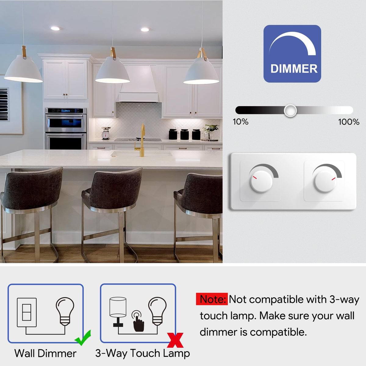 VATION LIGHTING Dimmable A19 LED Bulbs 3000K Warm White, 12 Pack – 9W, 800 Lumens, E26 Base