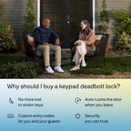 Yale Satin Nickel Code Keypad Deadbolt – Front Door Lock for Keyless Entry (YED210-NR-619)