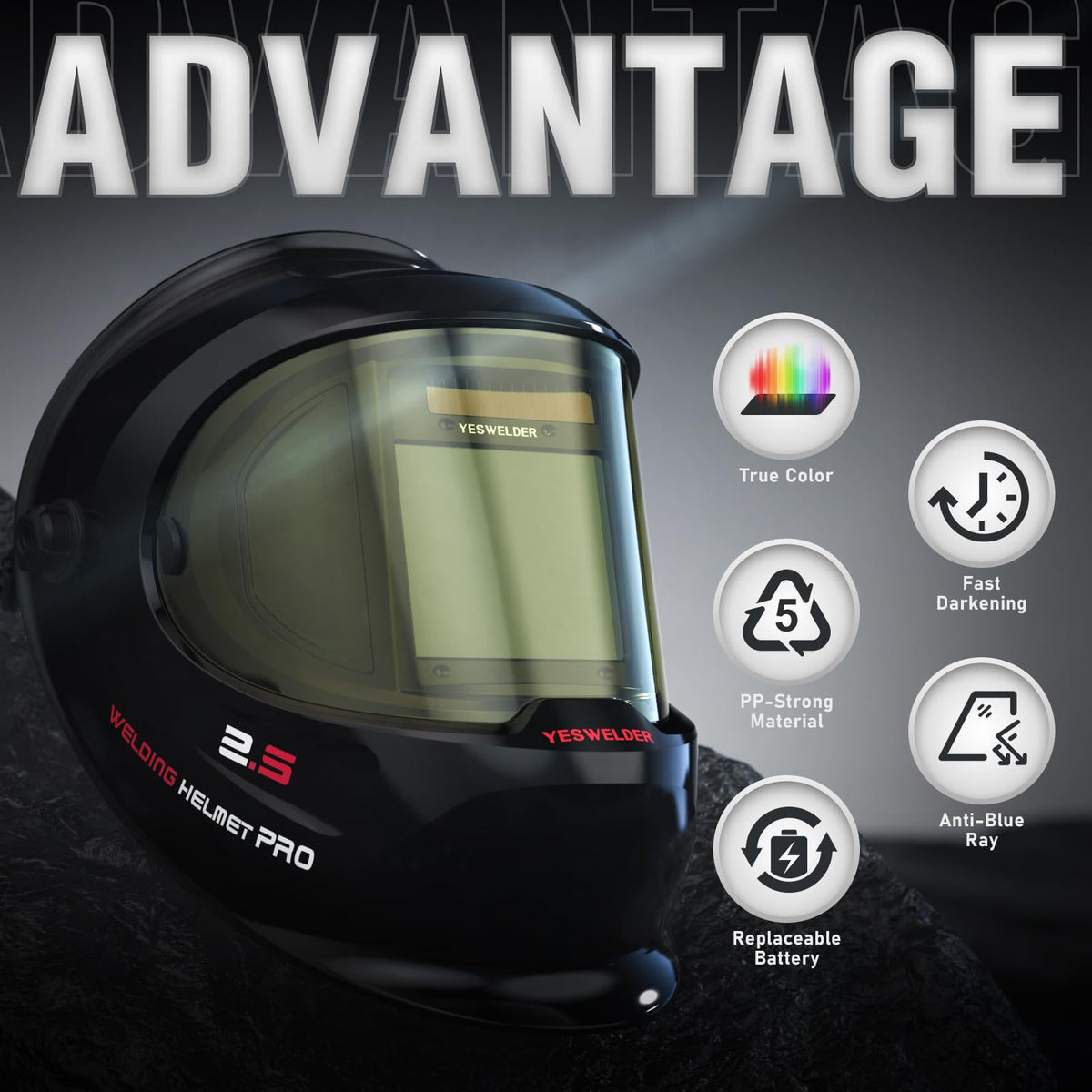 YESWELDER Auto Darkening Welding Helmet with 180° Panoramic View – True Color, Solar Powered