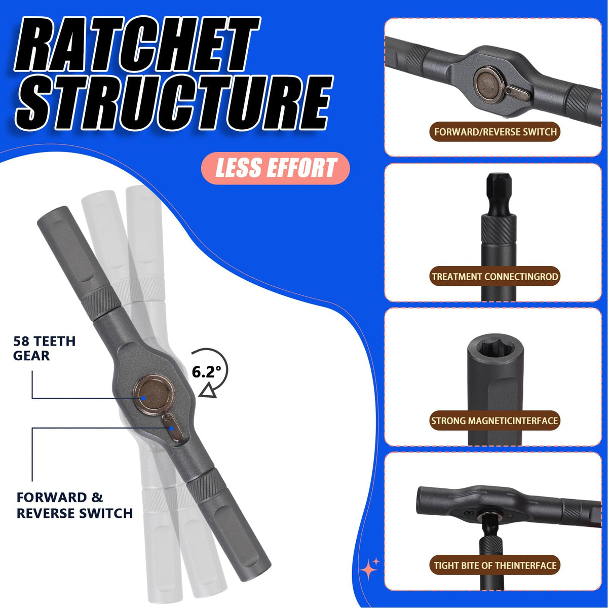 YrouGra 42-in-1 Magnetic Screwdriver Set with Ratchet T-Handle