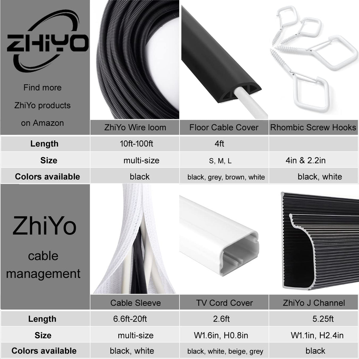 ZhiYo 50FT 3/8-inch Wire Loom Split Tubing – High Temperature Auto Wire Conduit